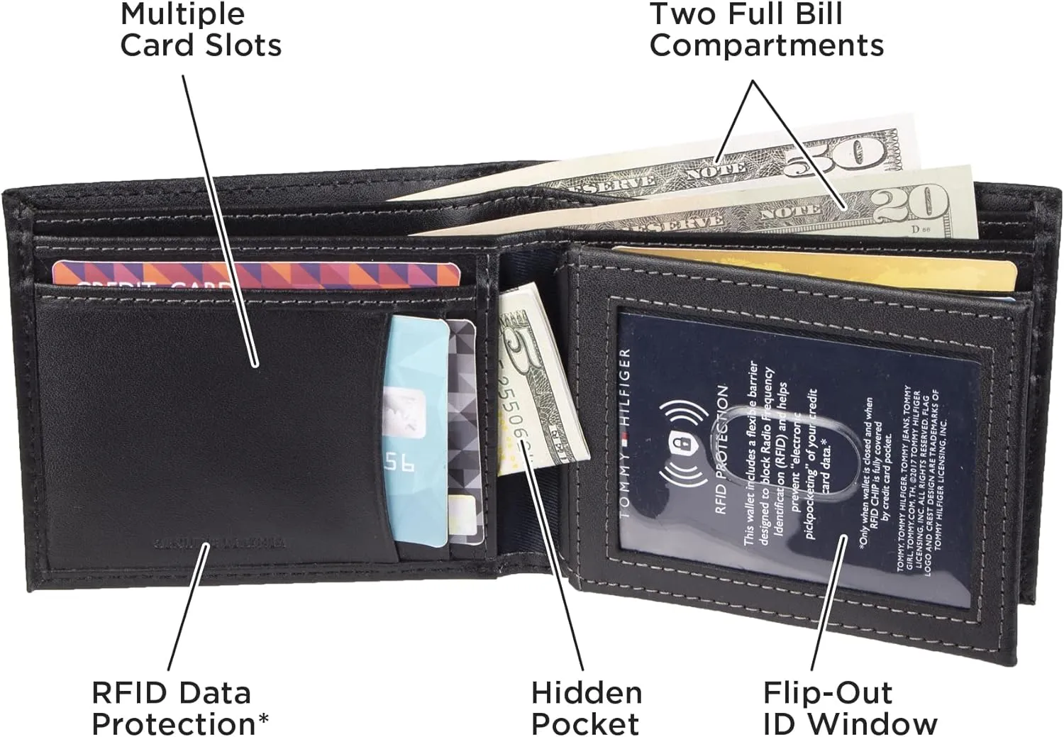 Tommy Hilfiger Men's Passcase Wallet with Removable ID Window